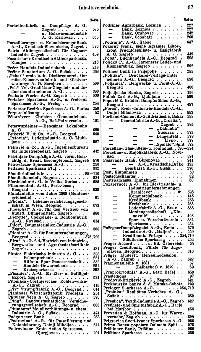 Compass. Finanzielles Jahrbuch 1927: Jugoslawien. - Seite 41