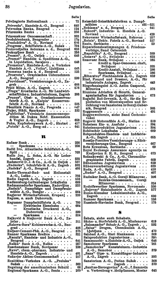 Compass. Finanzielles Jahrbuch 1927: Jugoslawien. - Seite 42