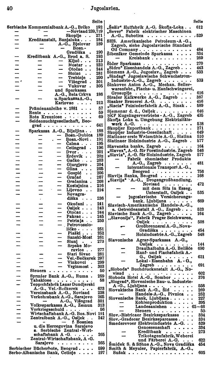 Compass. Finanzielles Jahrbuch 1927: Jugoslawien. - Seite 44