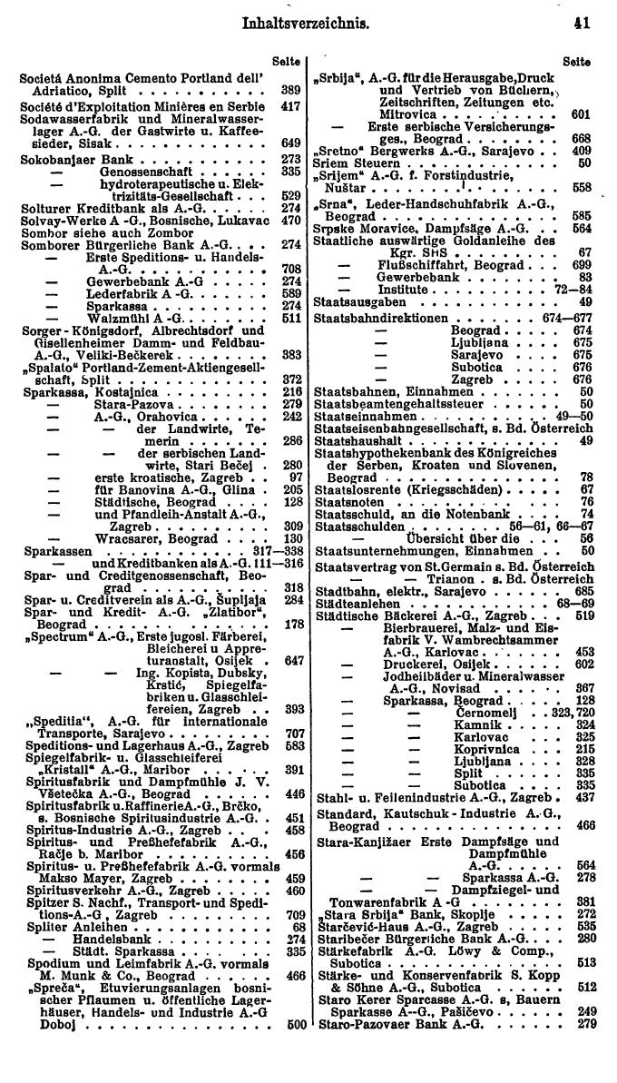 Compass. Finanzielles Jahrbuch 1927: Jugoslawien. - Seite 45
