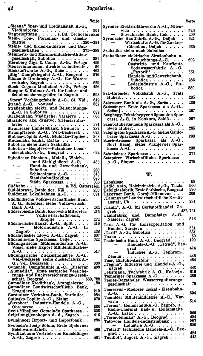 Compass. Finanzielles Jahrbuch 1927: Jugoslawien. - Seite 46