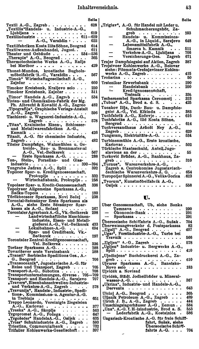 Compass. Finanzielles Jahrbuch 1927: Jugoslawien. - Seite 47