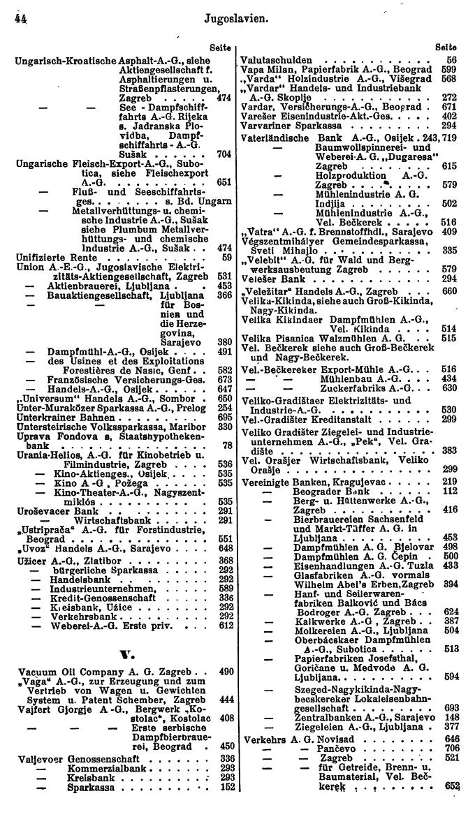 Compass. Finanzielles Jahrbuch 1927: Jugoslawien. - Seite 48