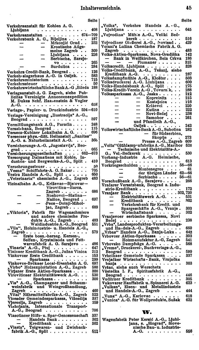 Compass. Finanzielles Jahrbuch 1927: Jugoslawien. - Seite 49