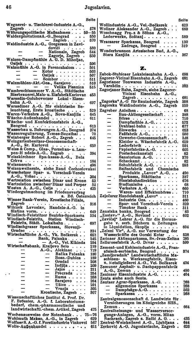 Compass. Finanzielles Jahrbuch 1927: Jugoslawien. - Seite 50