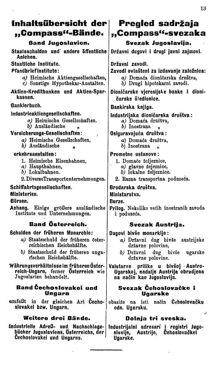 Compass. Finanzielles Jahrbuch 1928: Jugoslawien. - Seite 17