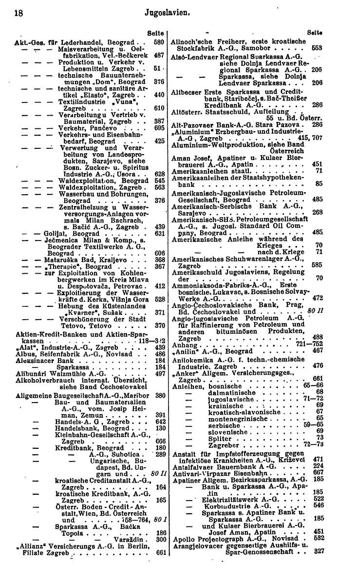 Compass. Finanzielles Jahrbuch 1928: Jugoslawien. - Seite 22