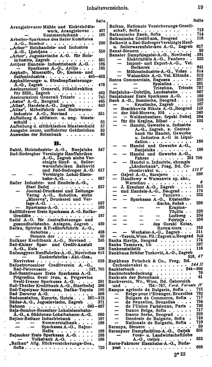 Compass. Finanzielles Jahrbuch 1928: Jugoslawien. - Seite 23