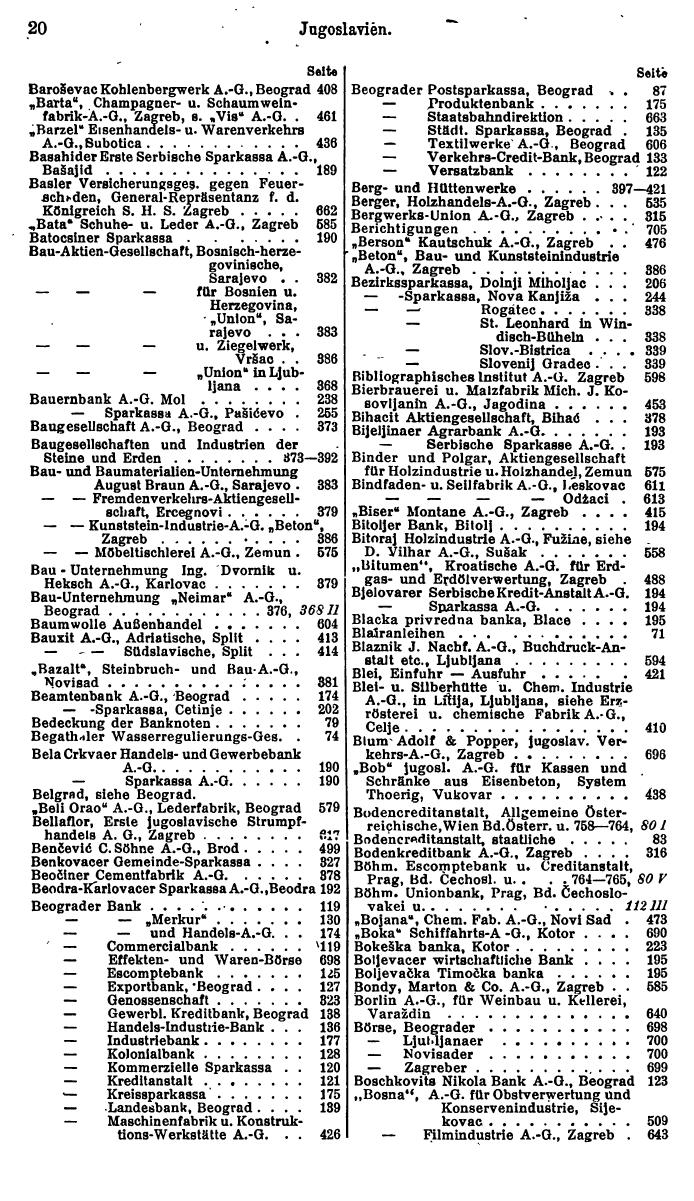 Compass. Finanzielles Jahrbuch 1928: Jugoslawien. - Seite 24