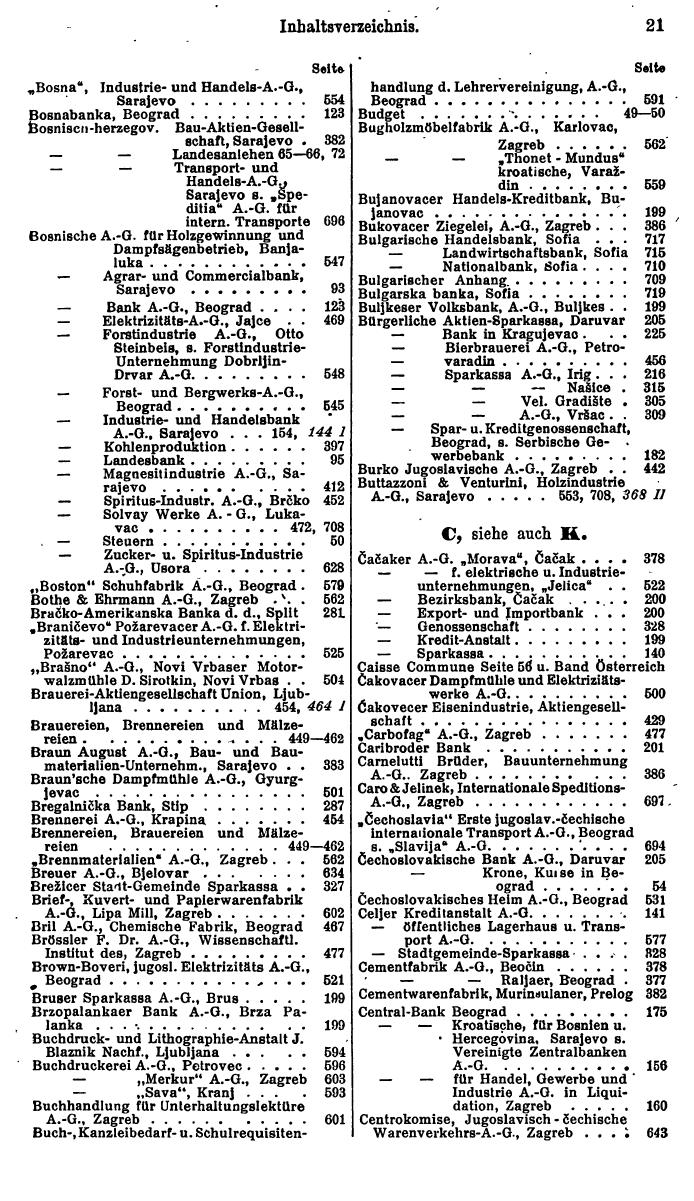 Compass. Finanzielles Jahrbuch 1928: Jugoslawien. - Seite 25