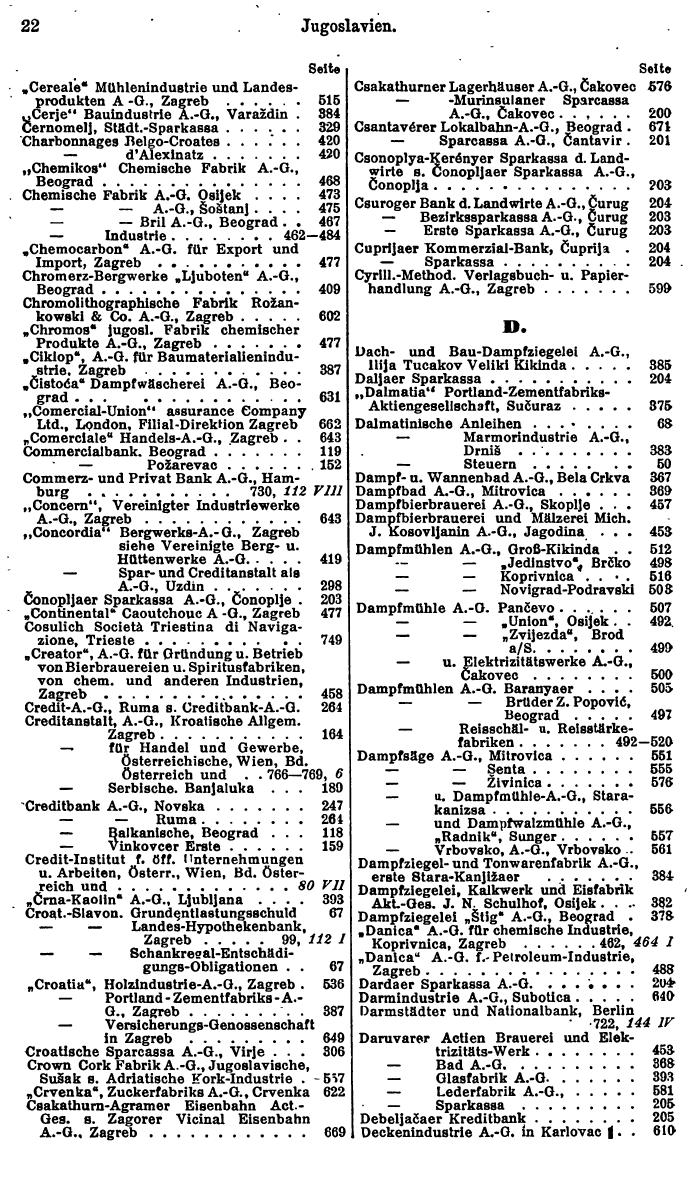 Compass. Finanzielles Jahrbuch 1928: Jugoslawien. - Seite 26