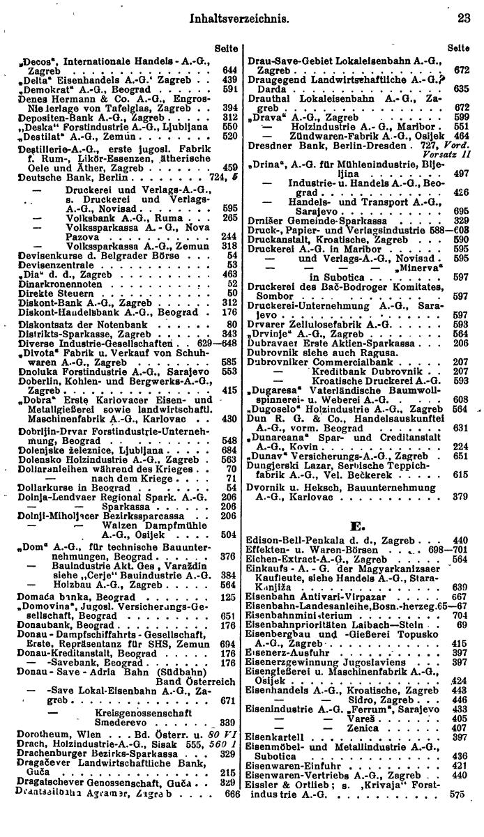 Compass. Finanzielles Jahrbuch 1928: Jugoslawien. - Page 27