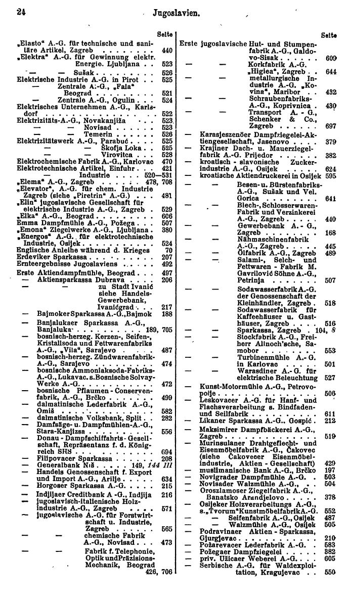 Compass. Finanzielles Jahrbuch 1928: Jugoslawien. - Seite 28