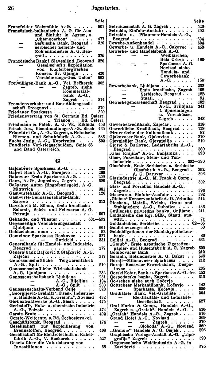 Compass. Finanzielles Jahrbuch 1928: Jugoslawien. - Seite 30