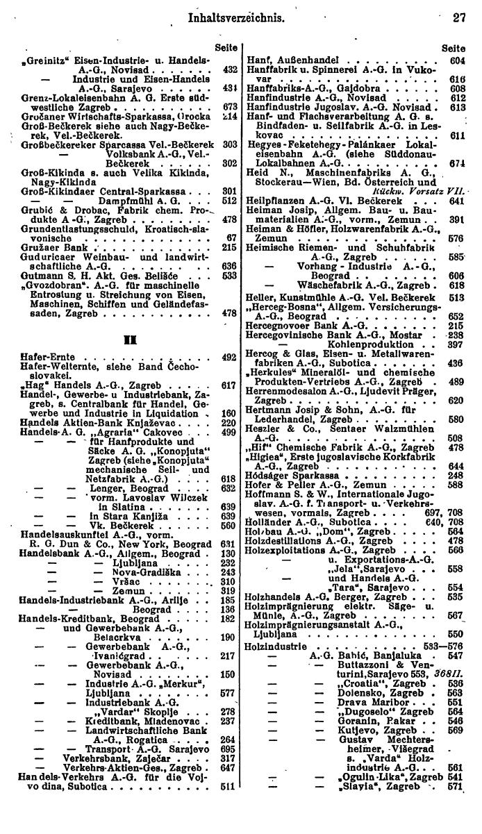 Compass. Finanzielles Jahrbuch 1928: Jugoslawien. - Page 31