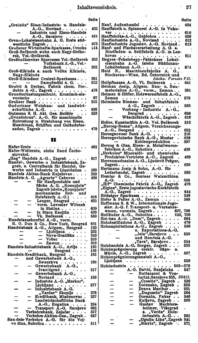 Compass. Finanzielles Jahrbuch 1928: Jugoslawien. - Seite 31