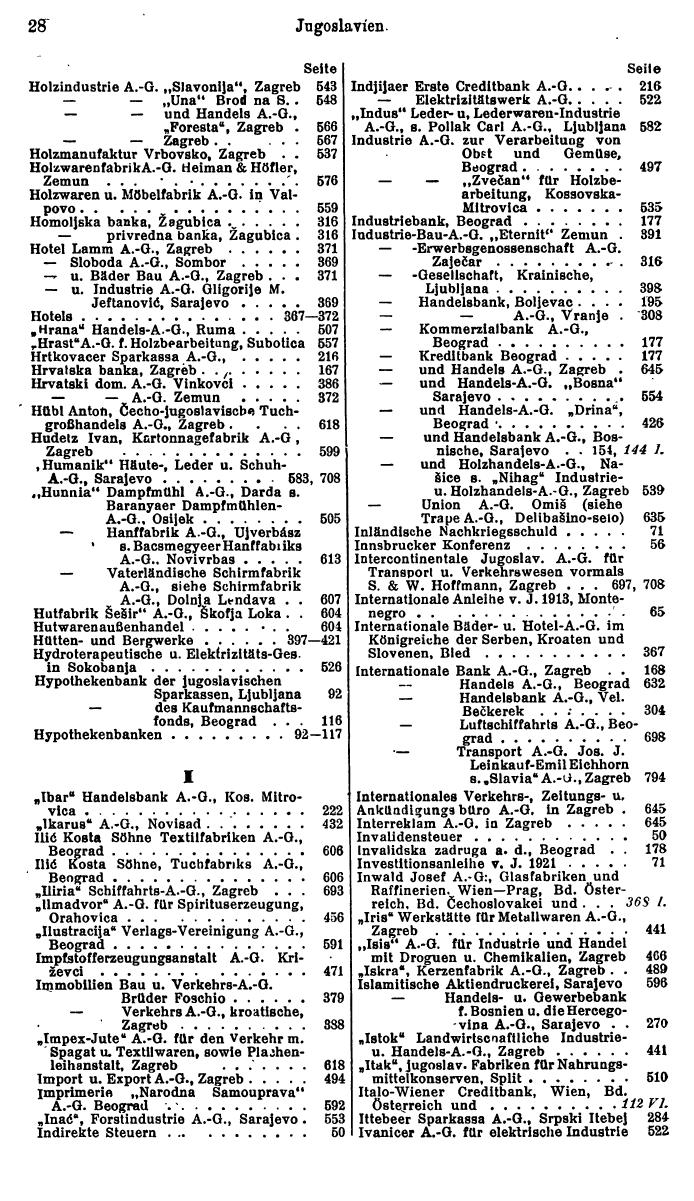 Compass. Finanzielles Jahrbuch 1928: Jugoslawien. - Seite 32