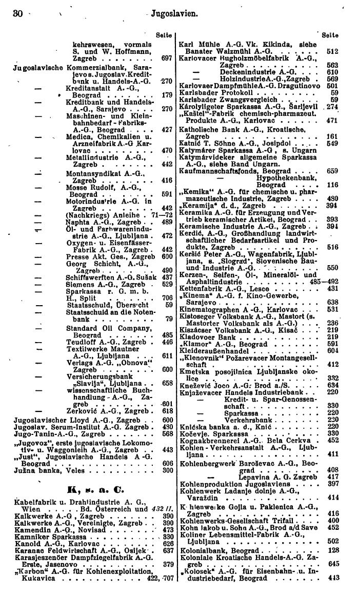 Compass. Finanzielles Jahrbuch 1928: Jugoslawien. - Seite 34