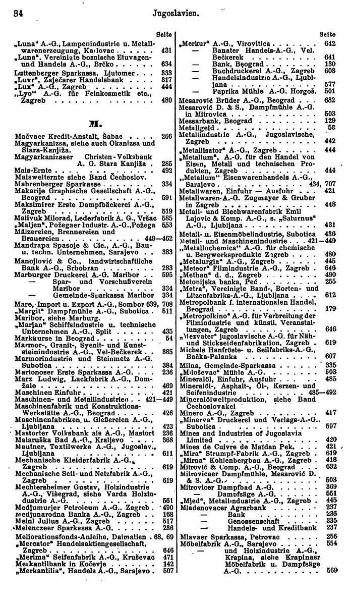 Compass. Finanzielles Jahrbuch 1928: Jugoslawien. - Seite 38