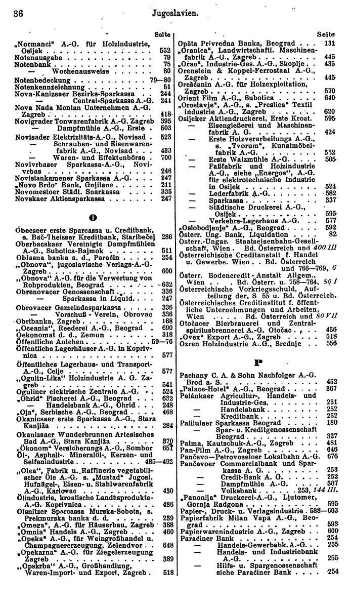 Compass. Finanzielles Jahrbuch 1928: Jugoslawien. - Seite 40