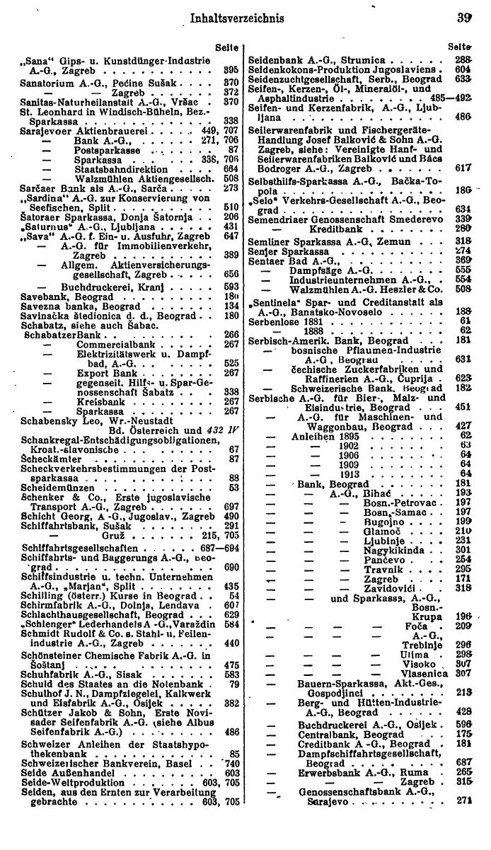Compass. Finanzielles Jahrbuch 1928: Jugoslawien. - Seite 43