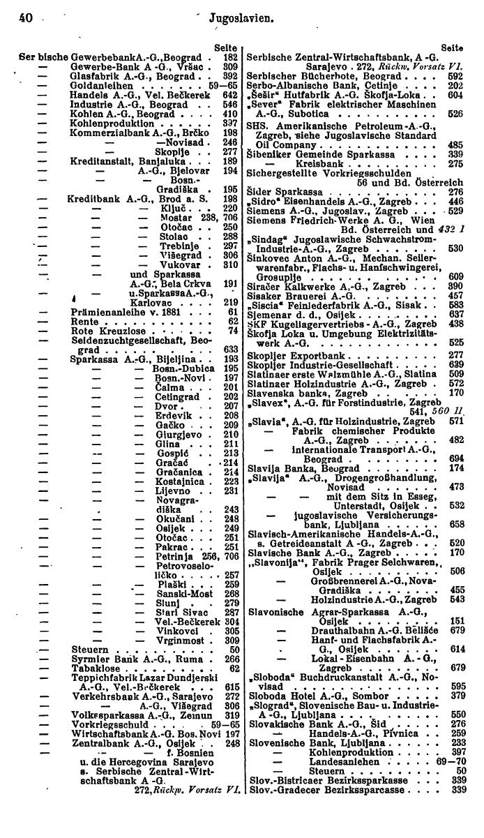 Compass. Finanzielles Jahrbuch 1928: Jugoslawien. - Seite 44