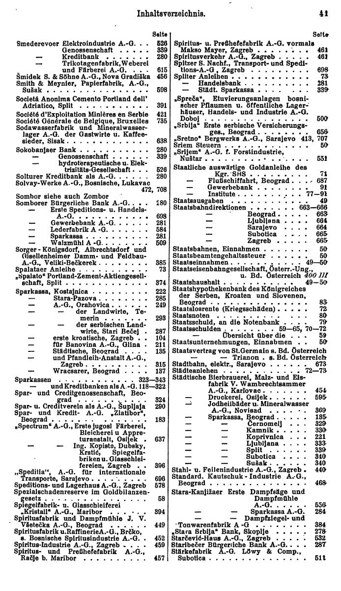 Compass. Finanzielles Jahrbuch 1928: Jugoslawien. - Seite 45