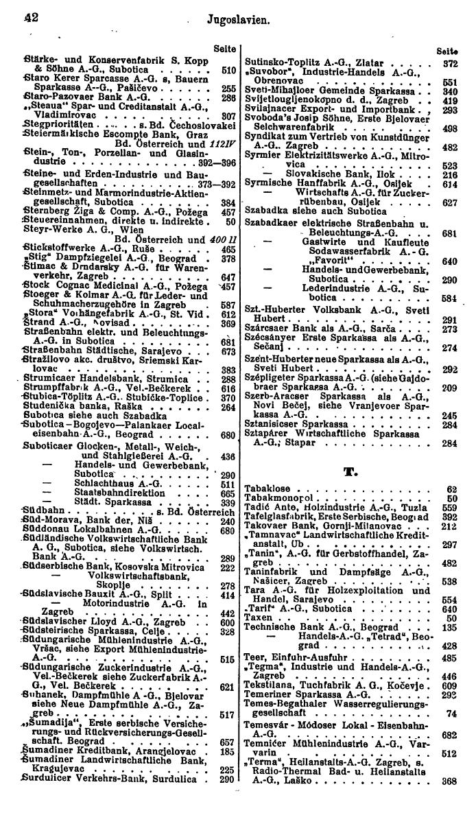 Compass. Finanzielles Jahrbuch 1928: Jugoslawien. - Seite 46