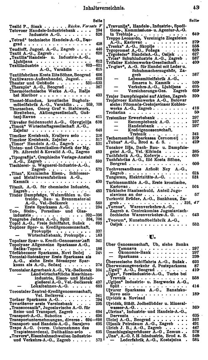 Compass. Finanzielles Jahrbuch 1928: Jugoslawien. - Seite 47