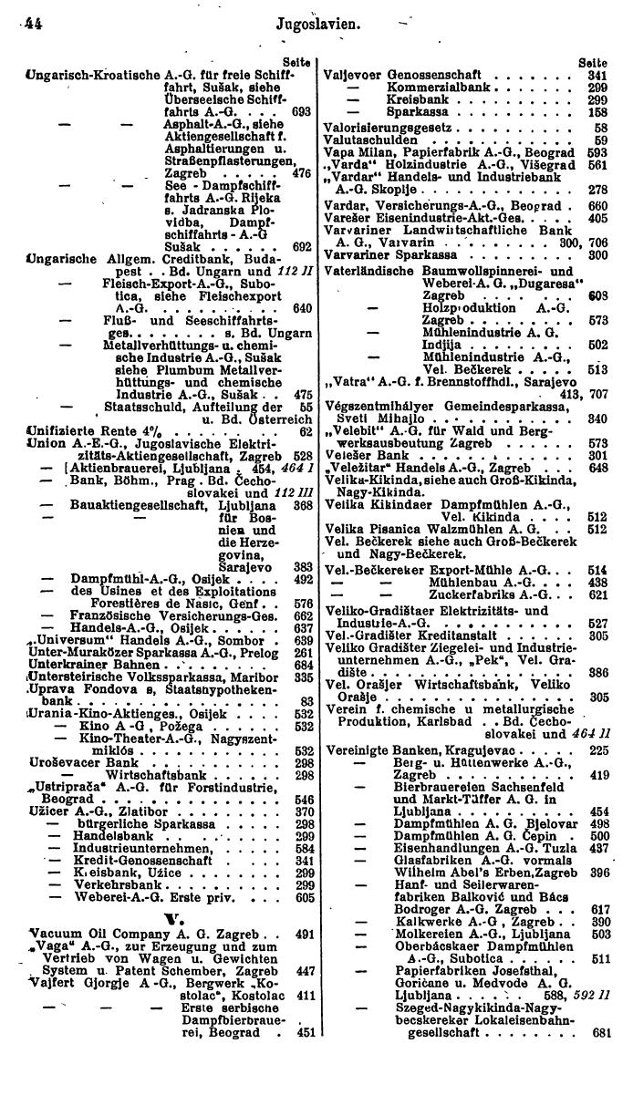 Compass. Finanzielles Jahrbuch 1928: Jugoslawien. - Seite 48