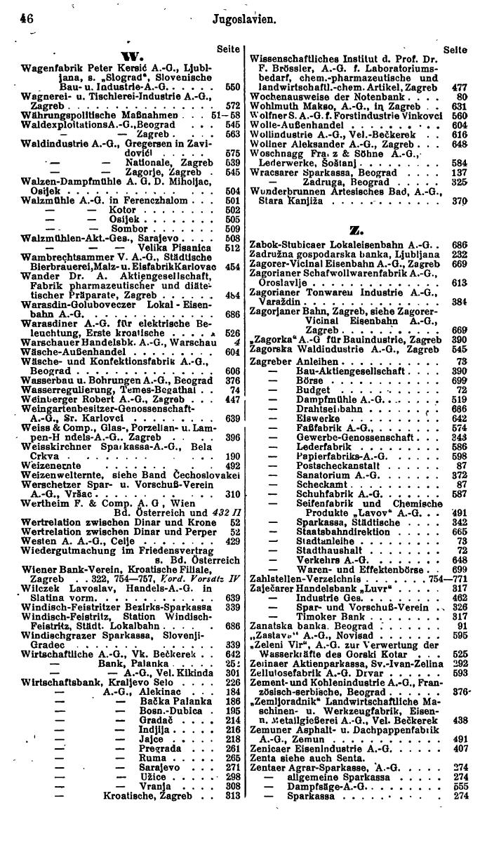 Compass. Finanzielles Jahrbuch 1928: Jugoslawien. - Seite 50