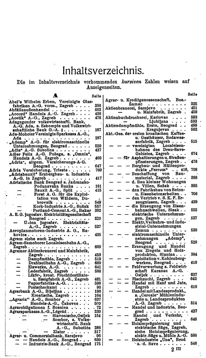 Compass. Finanzielles Jahrbuch 1929: Jugoslawien. - Seite 21