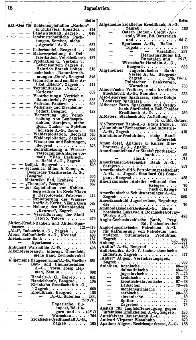 Compass. Finanzielles Jahrbuch 1929: Jugoslawien. - Seite 22