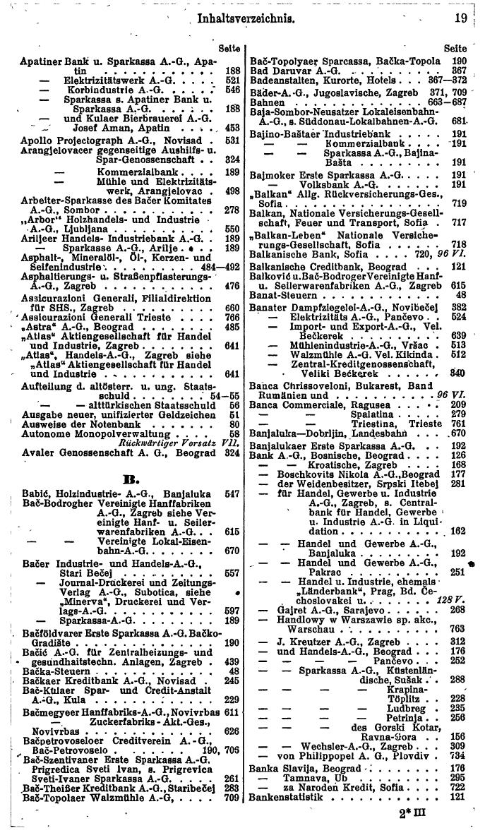 Compass. Finanzielles Jahrbuch 1929: Jugoslawien. - Seite 23