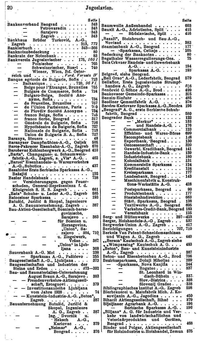 Compass. Finanzielles Jahrbuch 1929: Jugoslawien. - Seite 24