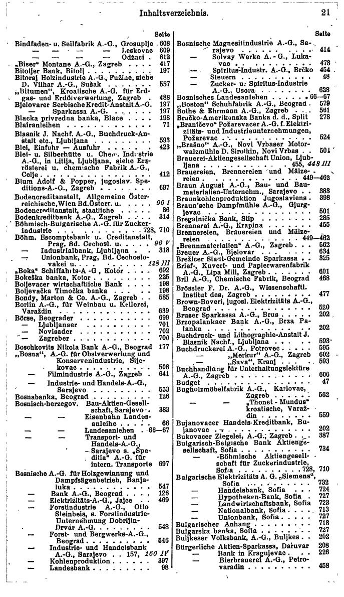 Compass. Finanzielles Jahrbuch 1929: Jugoslawien. - Seite 25