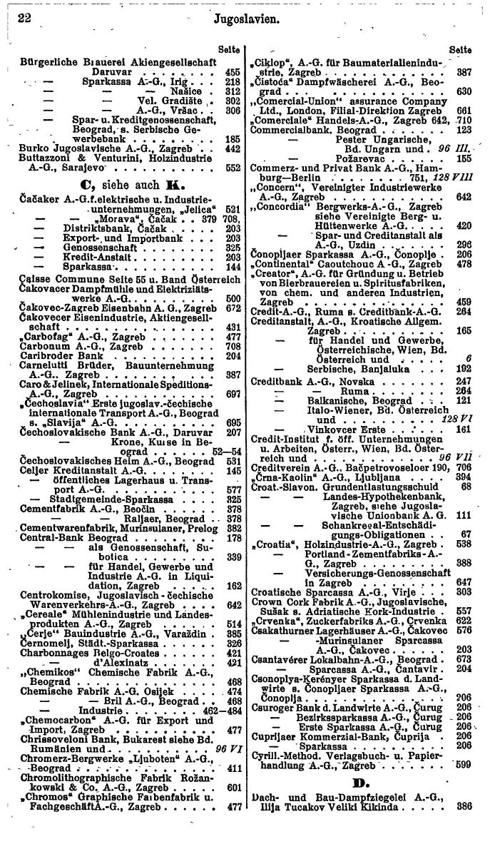 Compass. Finanzielles Jahrbuch 1929: Jugoslawien. - Seite 26