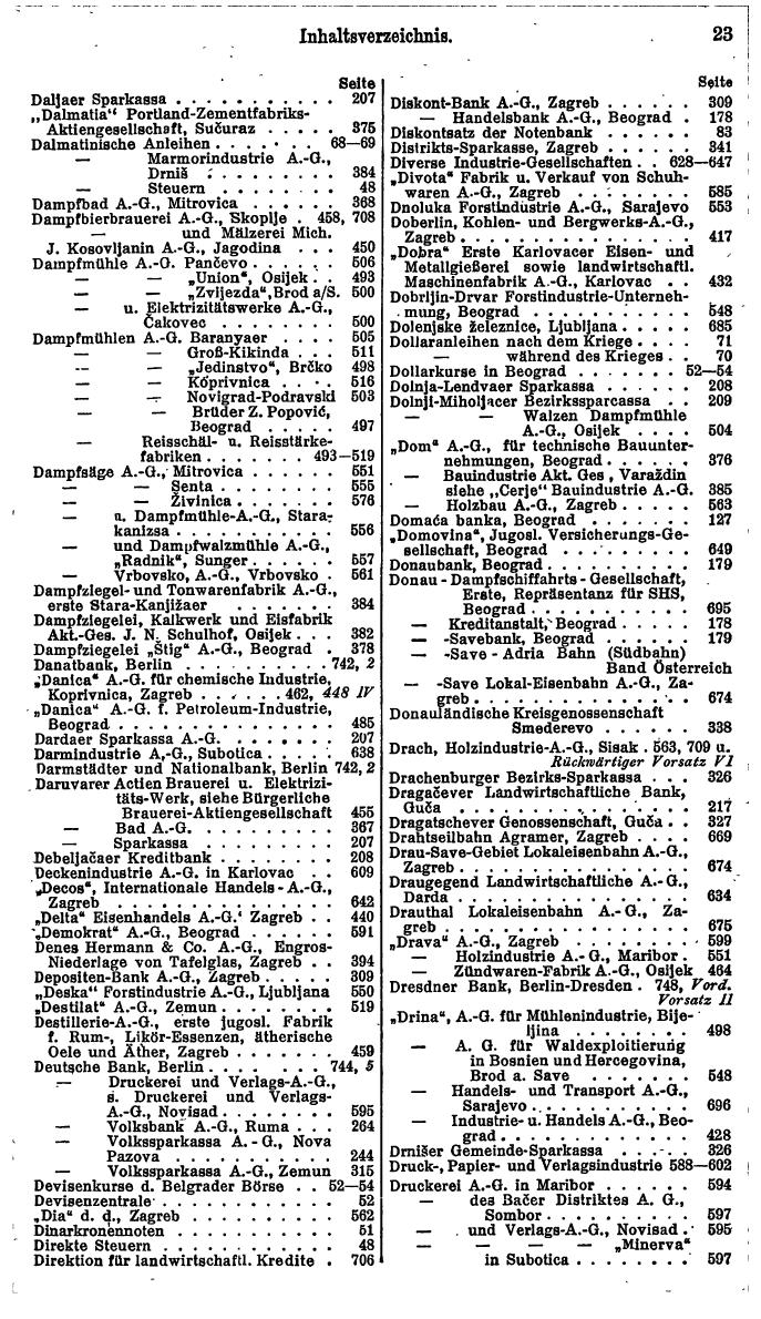 Compass. Finanzielles Jahrbuch 1929: Jugoslawien. - Seite 27