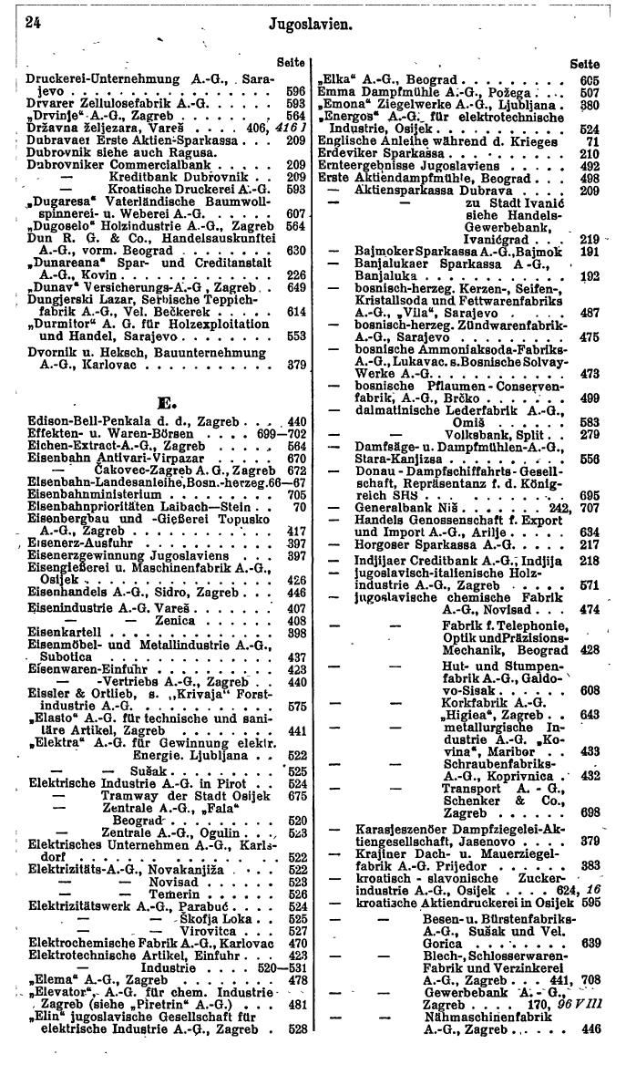 Compass. Finanzielles Jahrbuch 1929: Jugoslawien. - Seite 28