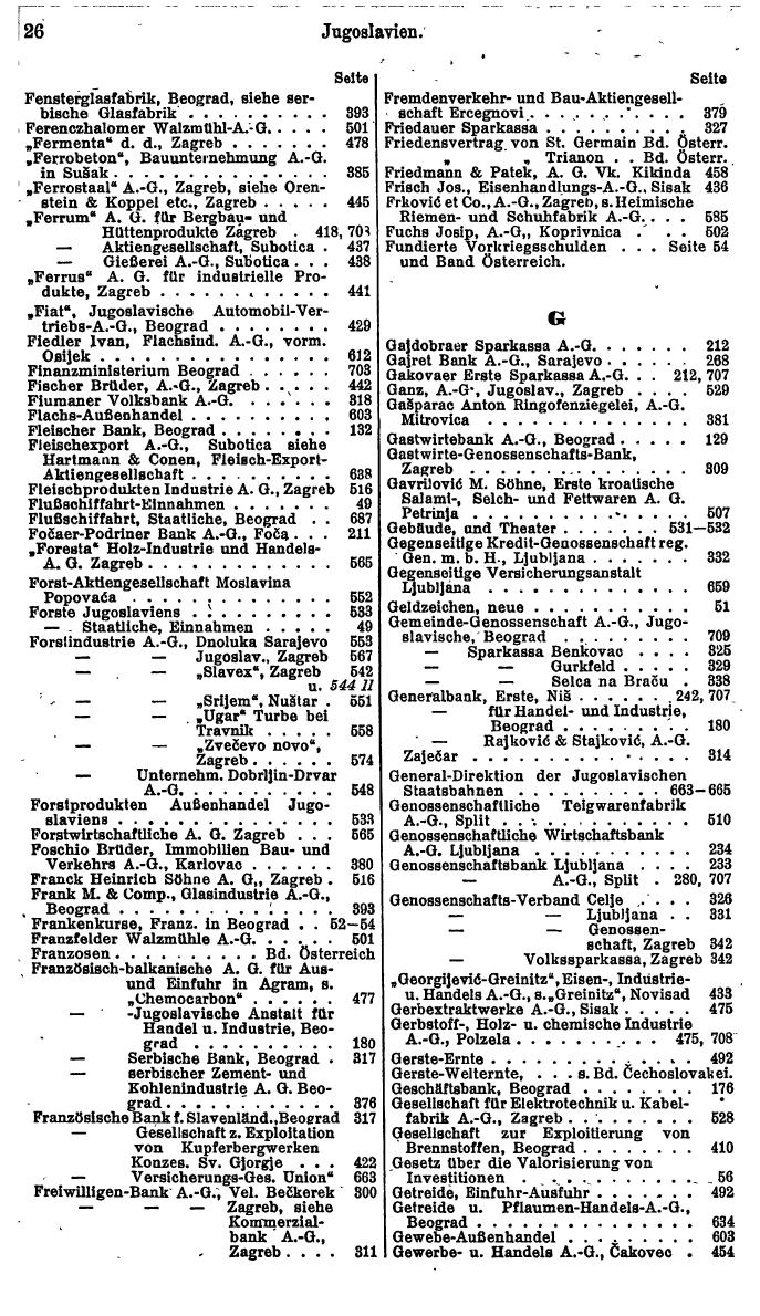 Compass. Finanzielles Jahrbuch 1929: Jugoslawien. - Seite 30