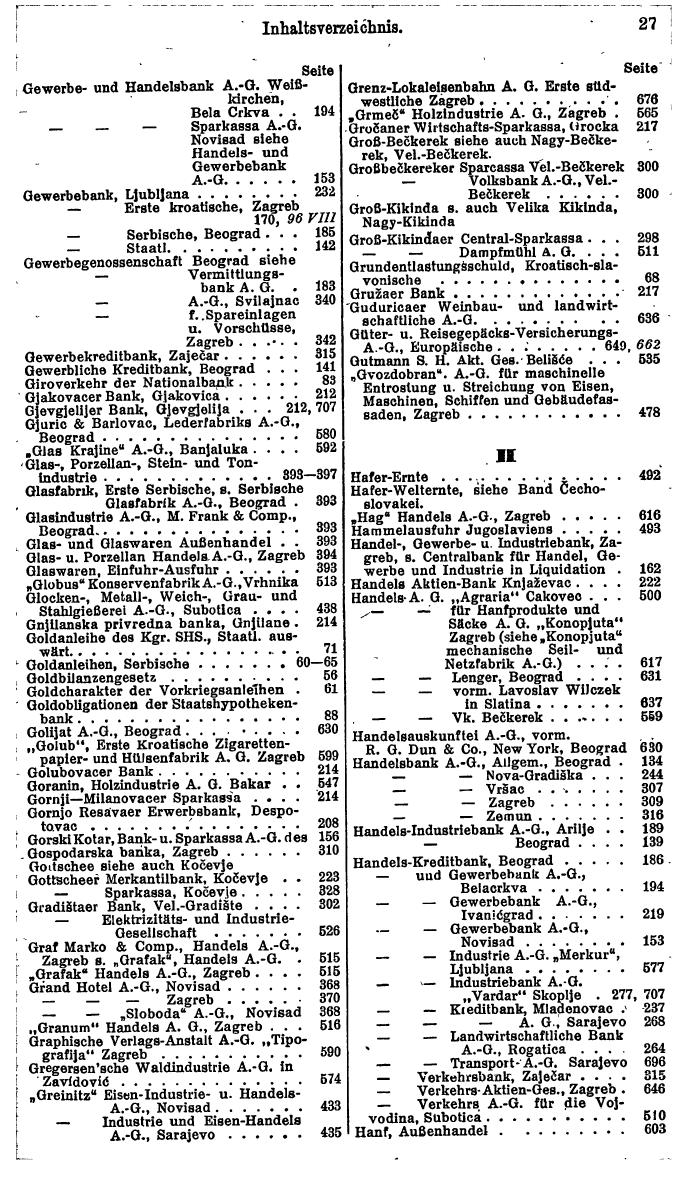 Compass. Finanzielles Jahrbuch 1929: Jugoslawien. - Seite 31
