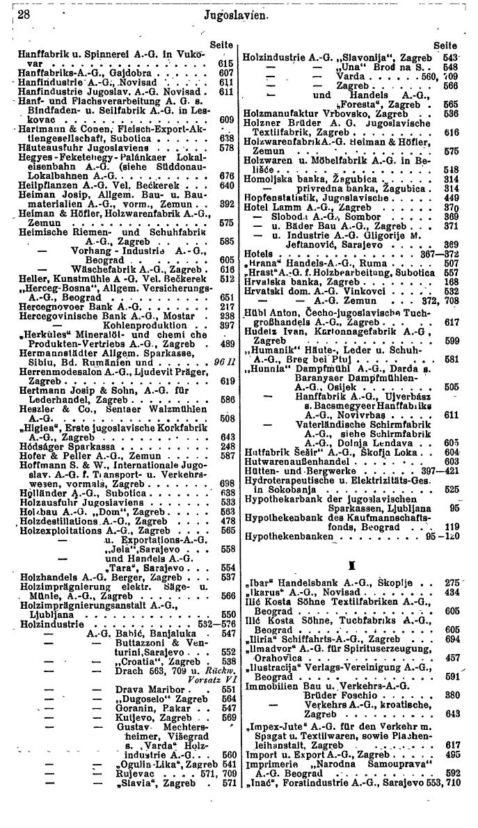 Compass. Finanzielles Jahrbuch 1929: Jugoslawien. - Seite 32