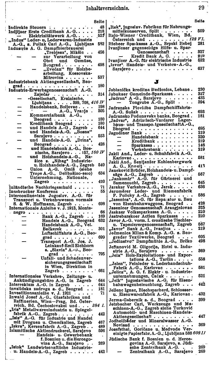 Compass. Finanzielles Jahrbuch 1929: Jugoslawien. - Seite 33