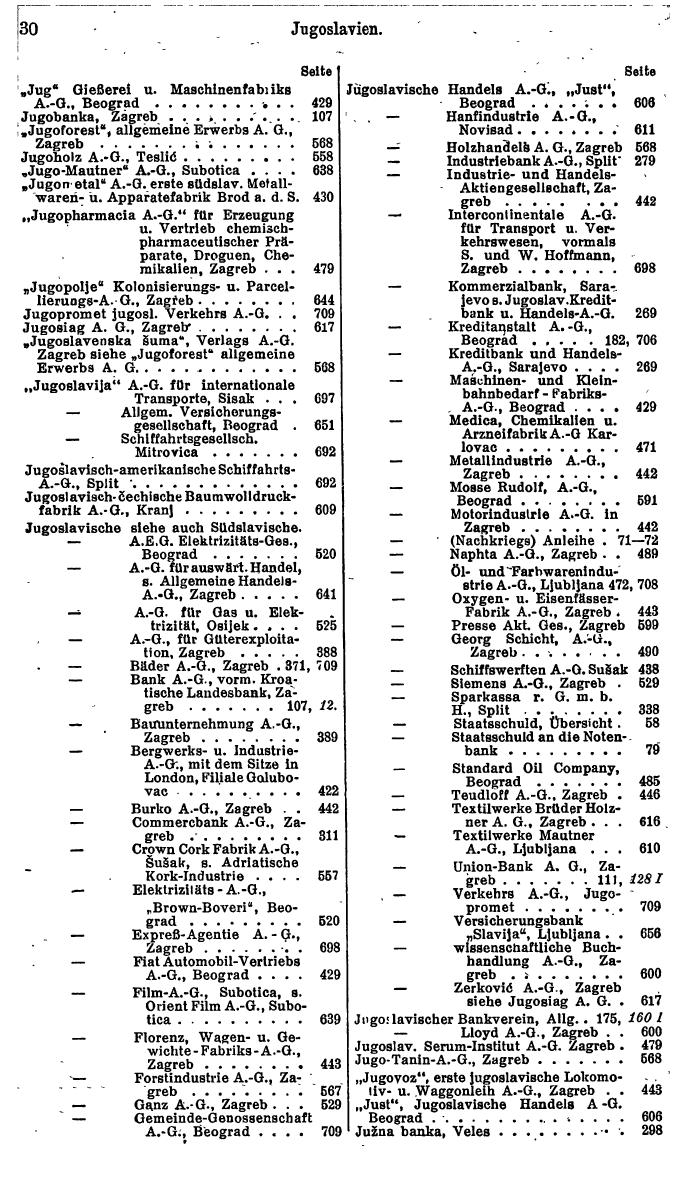 Compass. Finanzielles Jahrbuch 1929: Jugoslawien. - Seite 34