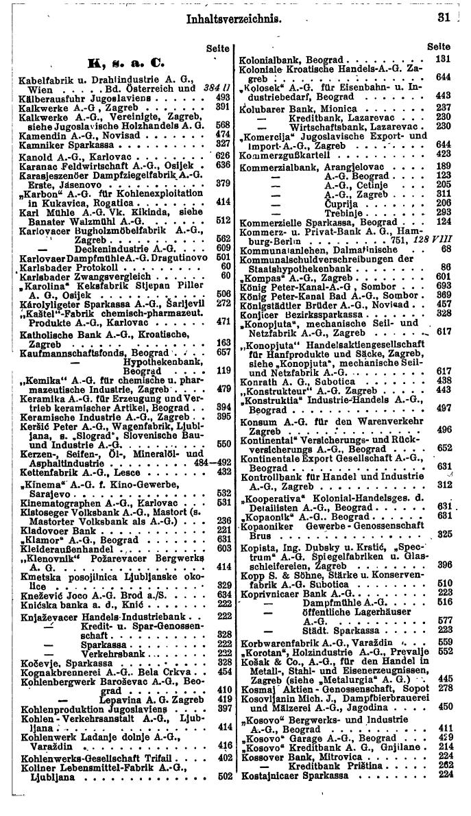 Compass. Finanzielles Jahrbuch 1929: Jugoslawien. - Seite 35