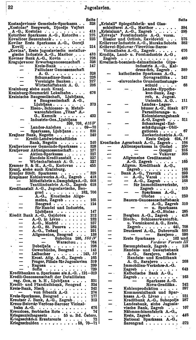 Compass. Finanzielles Jahrbuch 1929: Jugoslawien. - Seite 36