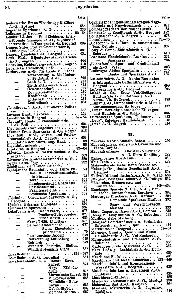 Compass. Finanzielles Jahrbuch 1929: Jugoslawien. - Seite 38
