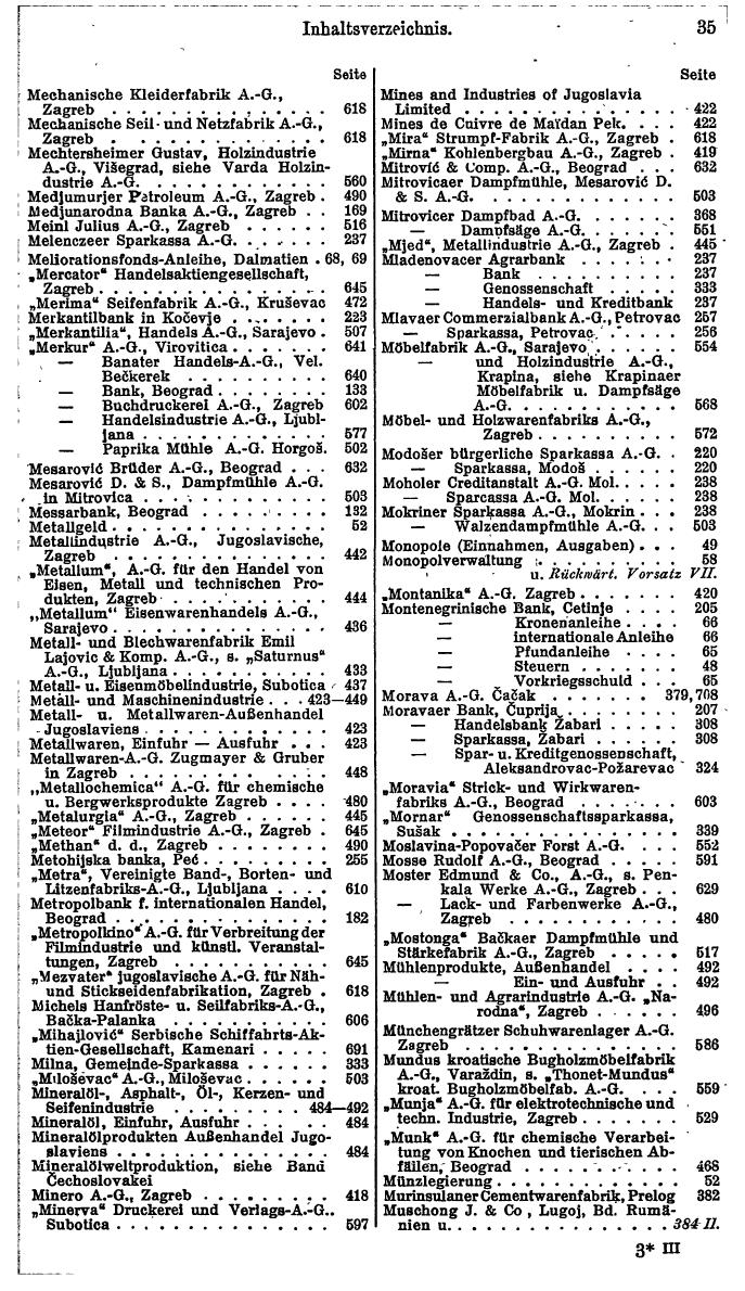 Compass. Finanzielles Jahrbuch 1929: Jugoslawien. - Seite 39