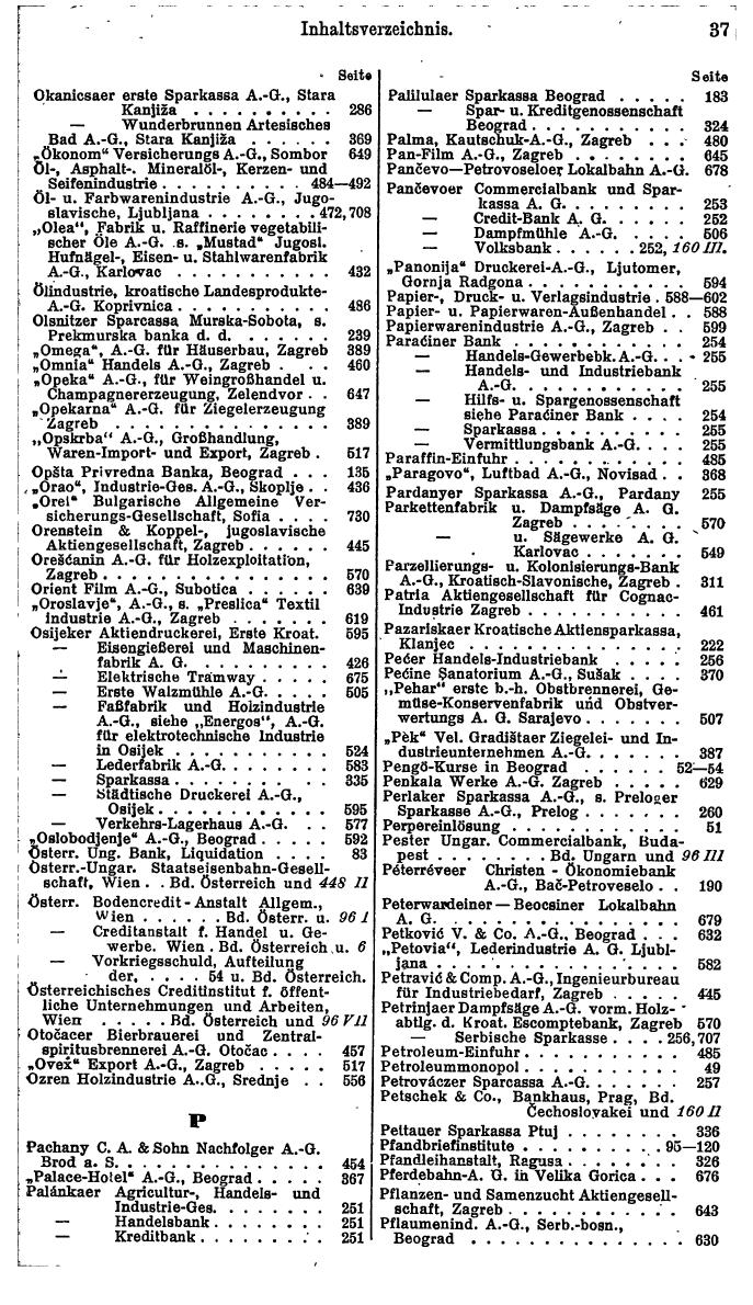Compass. Finanzielles Jahrbuch 1929: Jugoslawien. - Seite 41