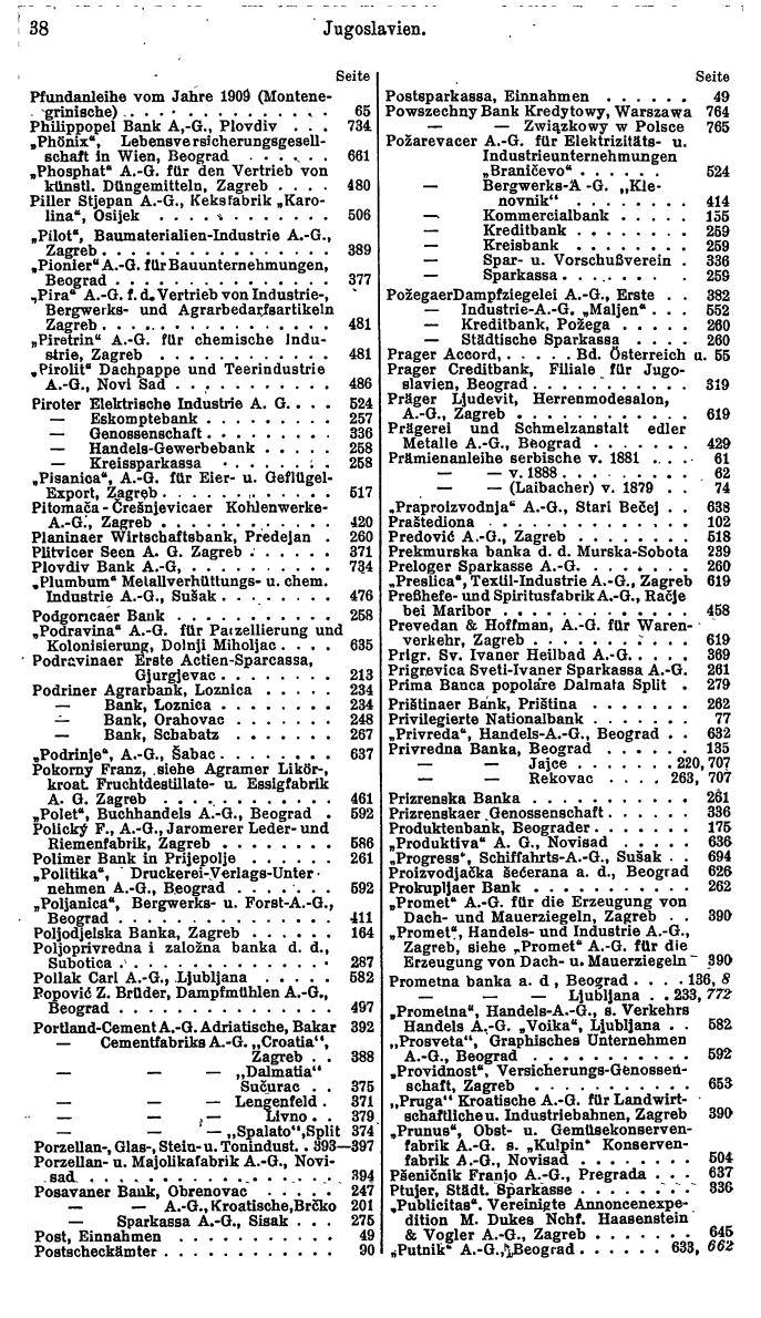 Compass. Finanzielles Jahrbuch 1929: Jugoslawien. - Seite 42